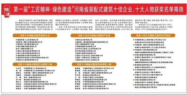 天丰绿色装配集团荣获河南十佳装配式建筑领军企业